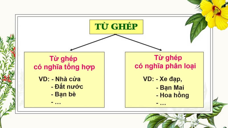 tu ghep